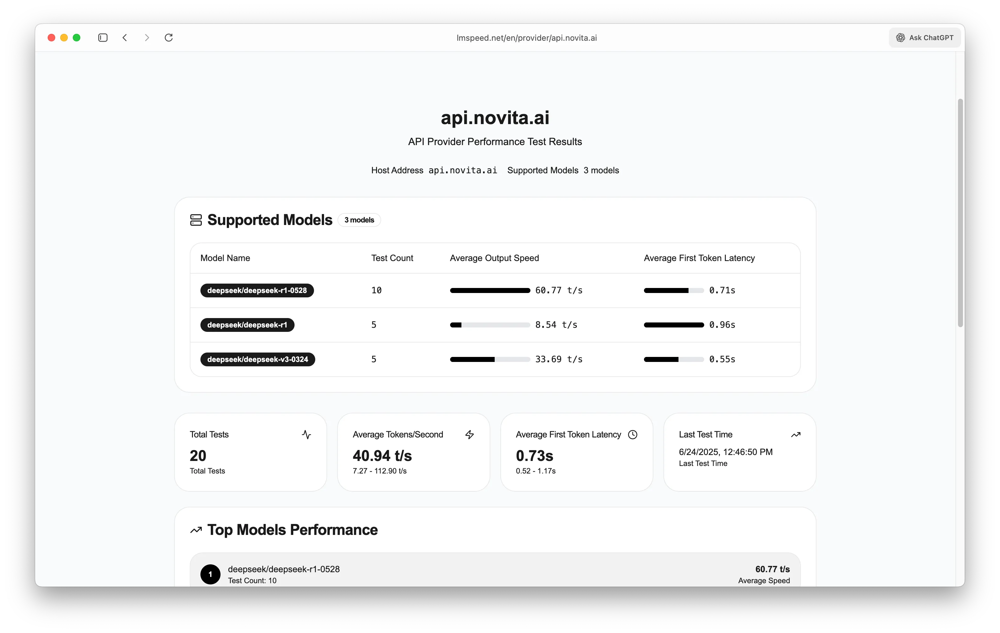 API Performance Test Report